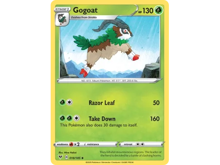 Gogoat (Reverse Holo)