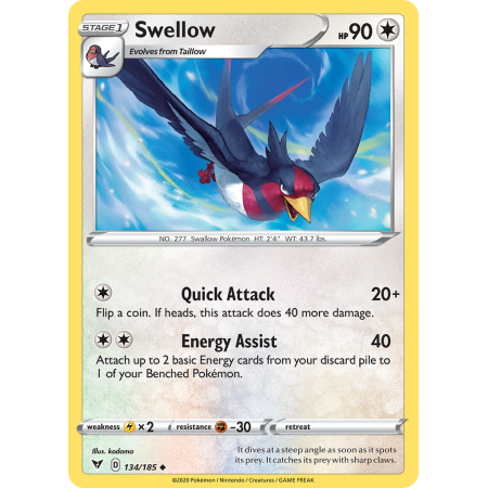 Swellow