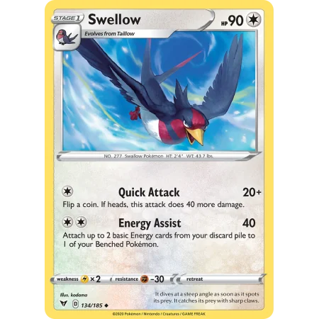 Swellow