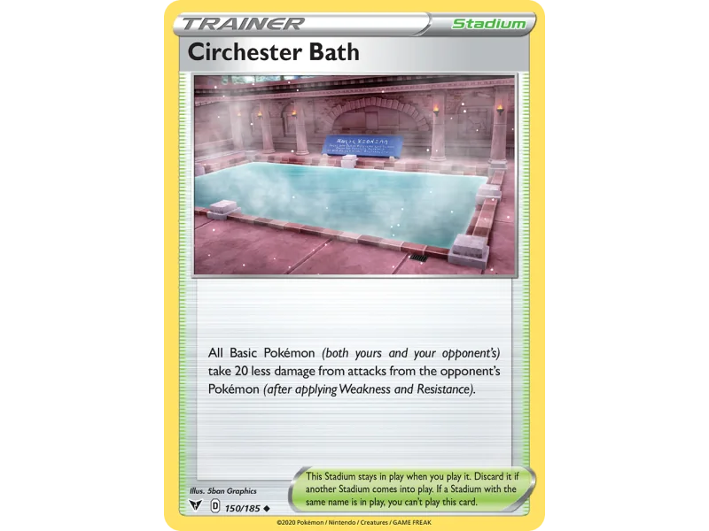 Circhester Bath