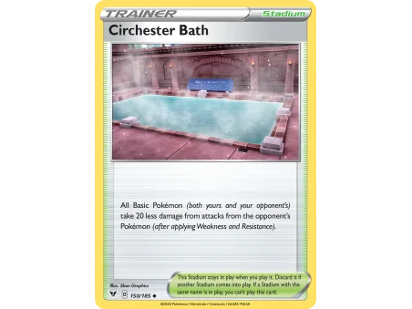 Circhester Bath