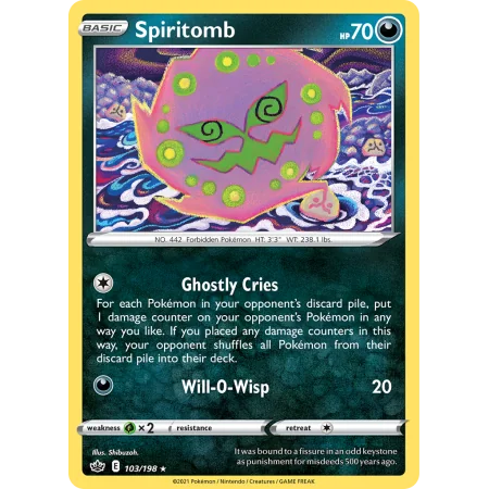 Spiritomb