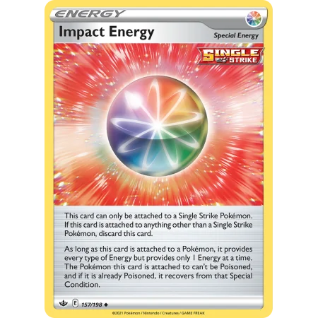 Impact Energy