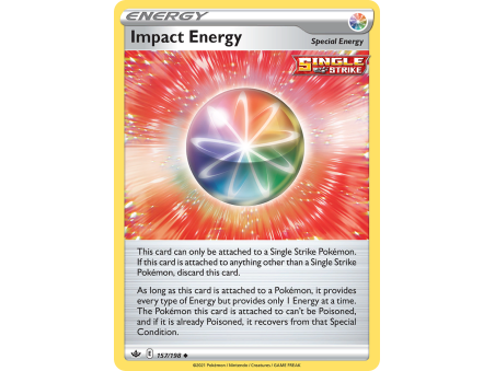 Impact Energy