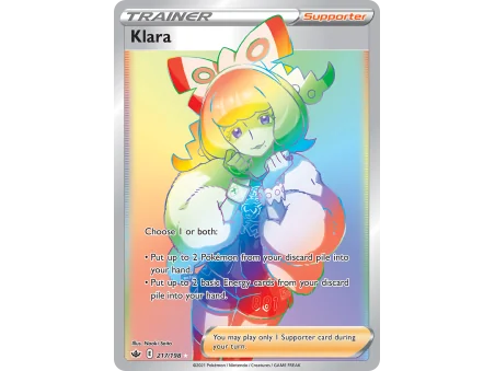 Klara