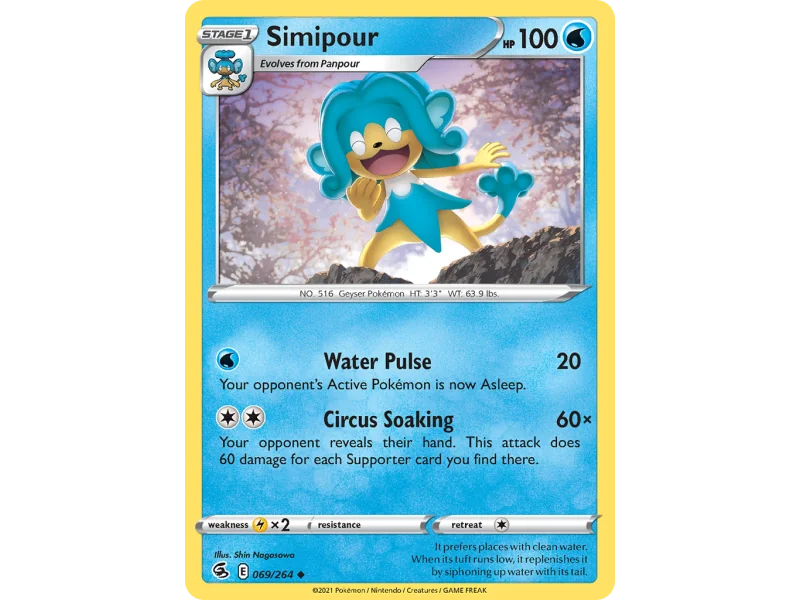 Simipour