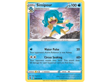 Simipour