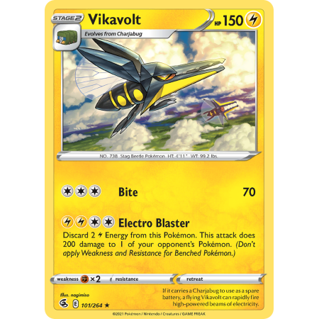 Vikavolt