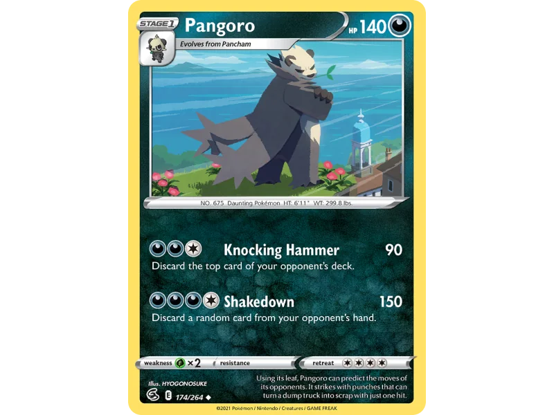 Pangoro