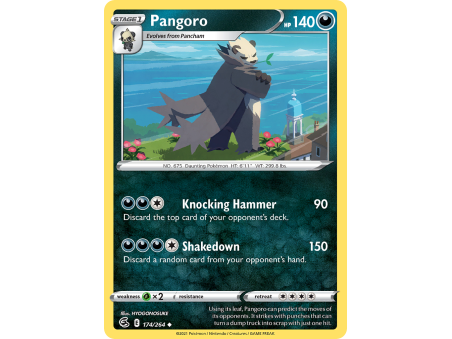 Pangoro