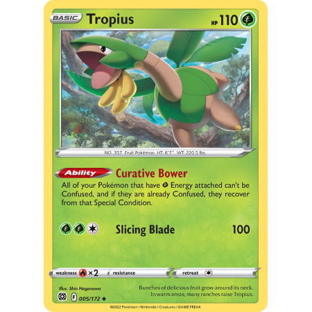 Tropius