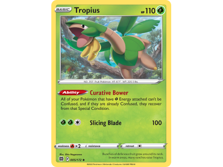Tropius