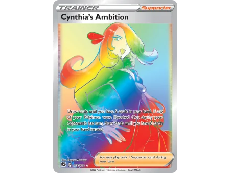 Cynthia's Ambition