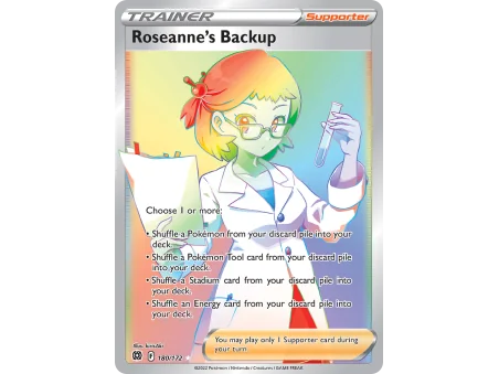 Roseanne's Backup