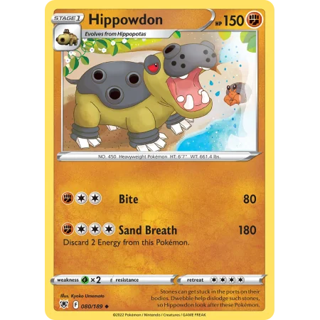 Hippowdon