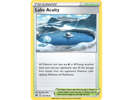 Lake Acuity