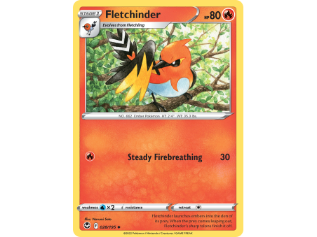 Fletchinder
