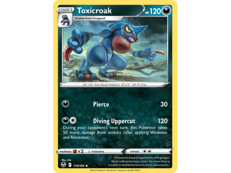 Toxicroak