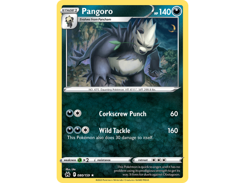 Pangoro