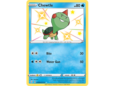 Chewtle