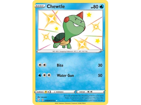 Chewtle