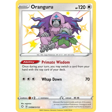 Oranguru