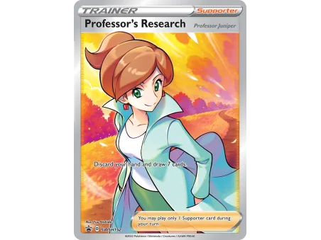 Professor's Research