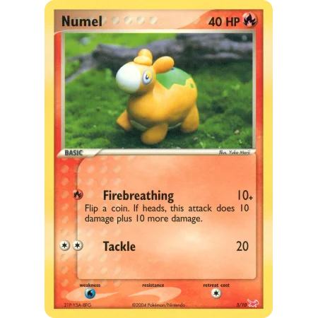 Numel