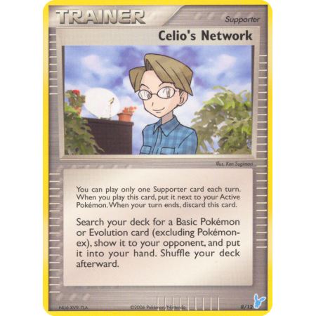 Celio's Network
