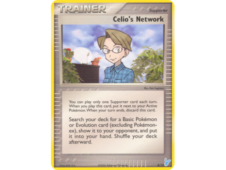Celio's Network