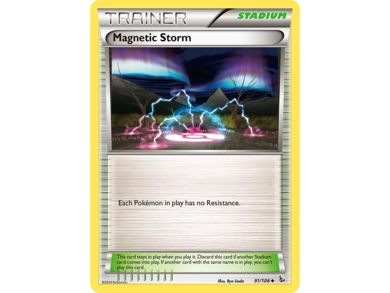 Magnetic Storm