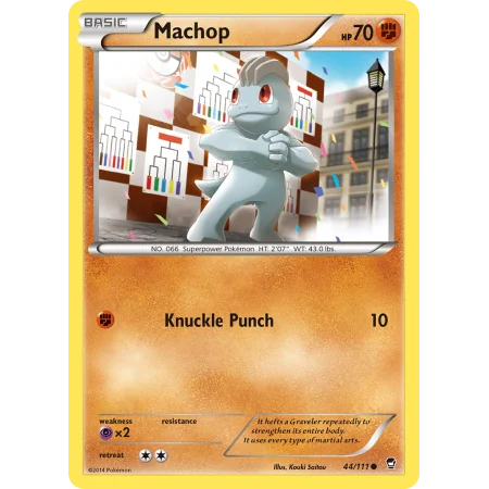 Machop