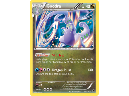 Goodra (Holo)