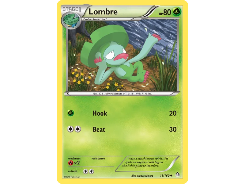 Lombre