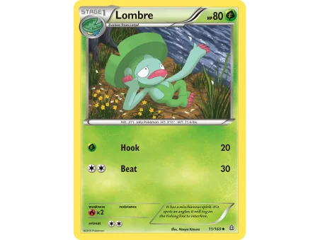 Lombre