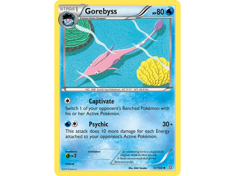 Gorebyss