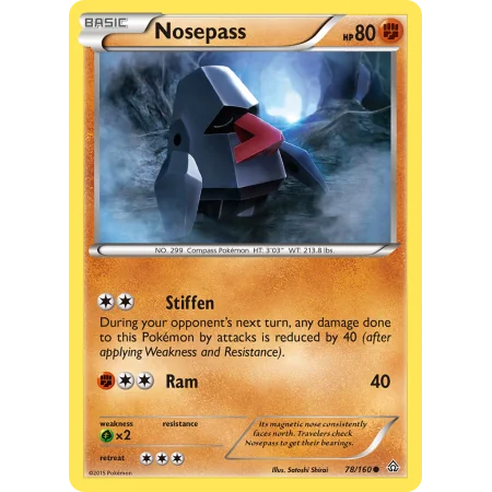 Nosepass