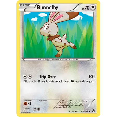 Bunnelby