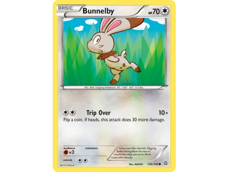 Bunnelby