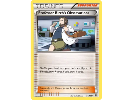 Professor Birch's Observations