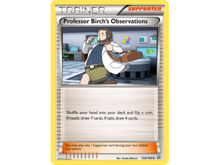 Professor Birch's Observations (Reverse Holo)