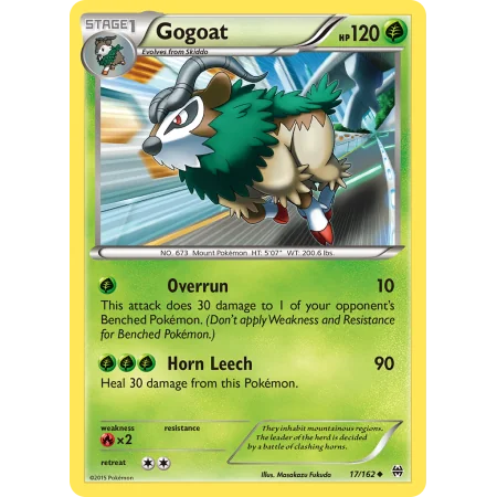 Gogoat