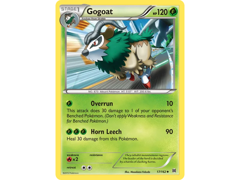 Gogoat (Reverse Holo)