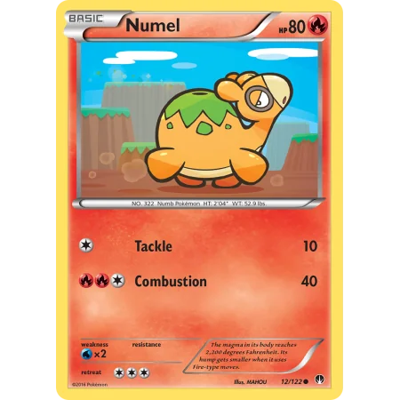 Numel