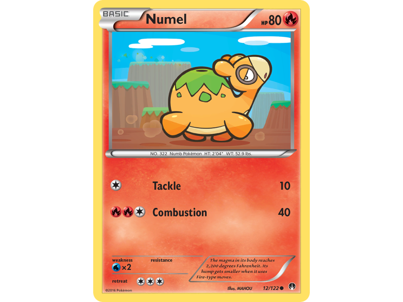 Numel