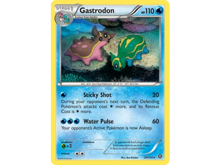 Gastrodon