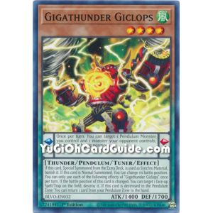 Gigathunder Giclops