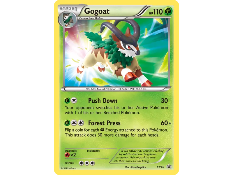 Gogoat