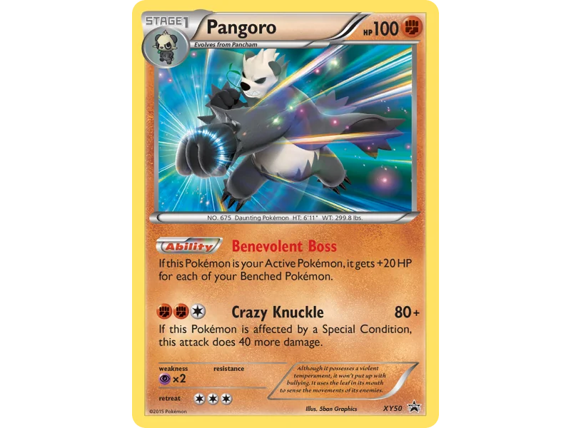Pangoro