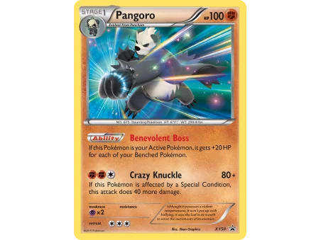 Pangoro